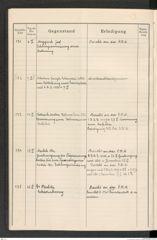 k.k. naturhistorisches Hofmuseum, Protokollbuch Intendanzakten 1914, Seite 34